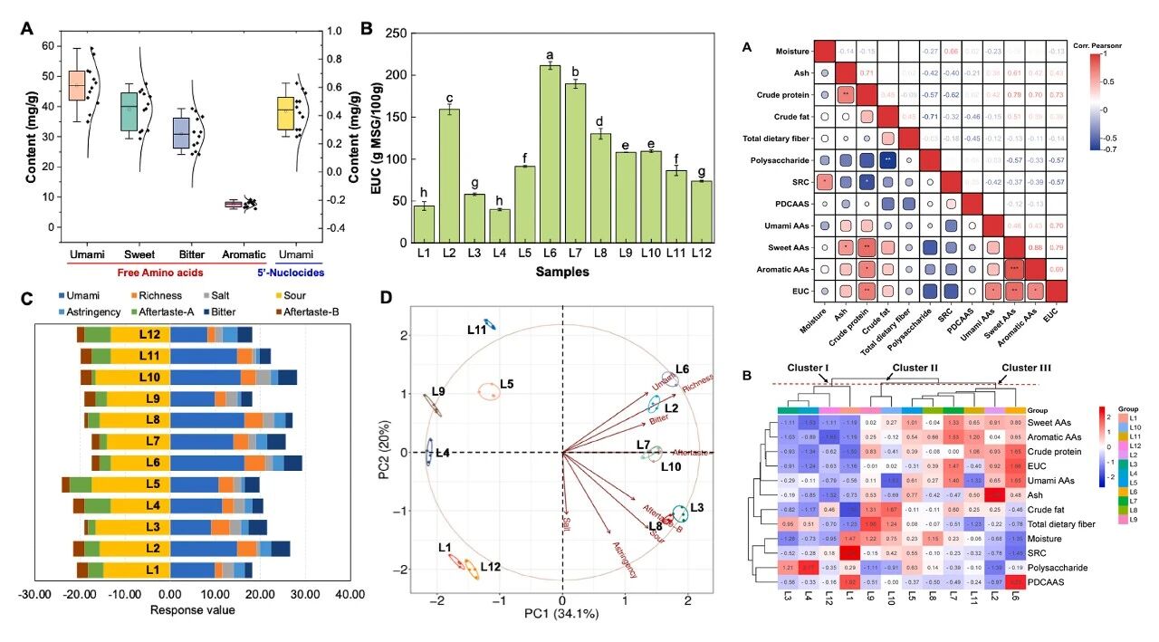圖片關鍵詞 圖片關鍵詞